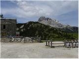 Carbonin - Dürrensteinhütte / Rifugio Vallandro